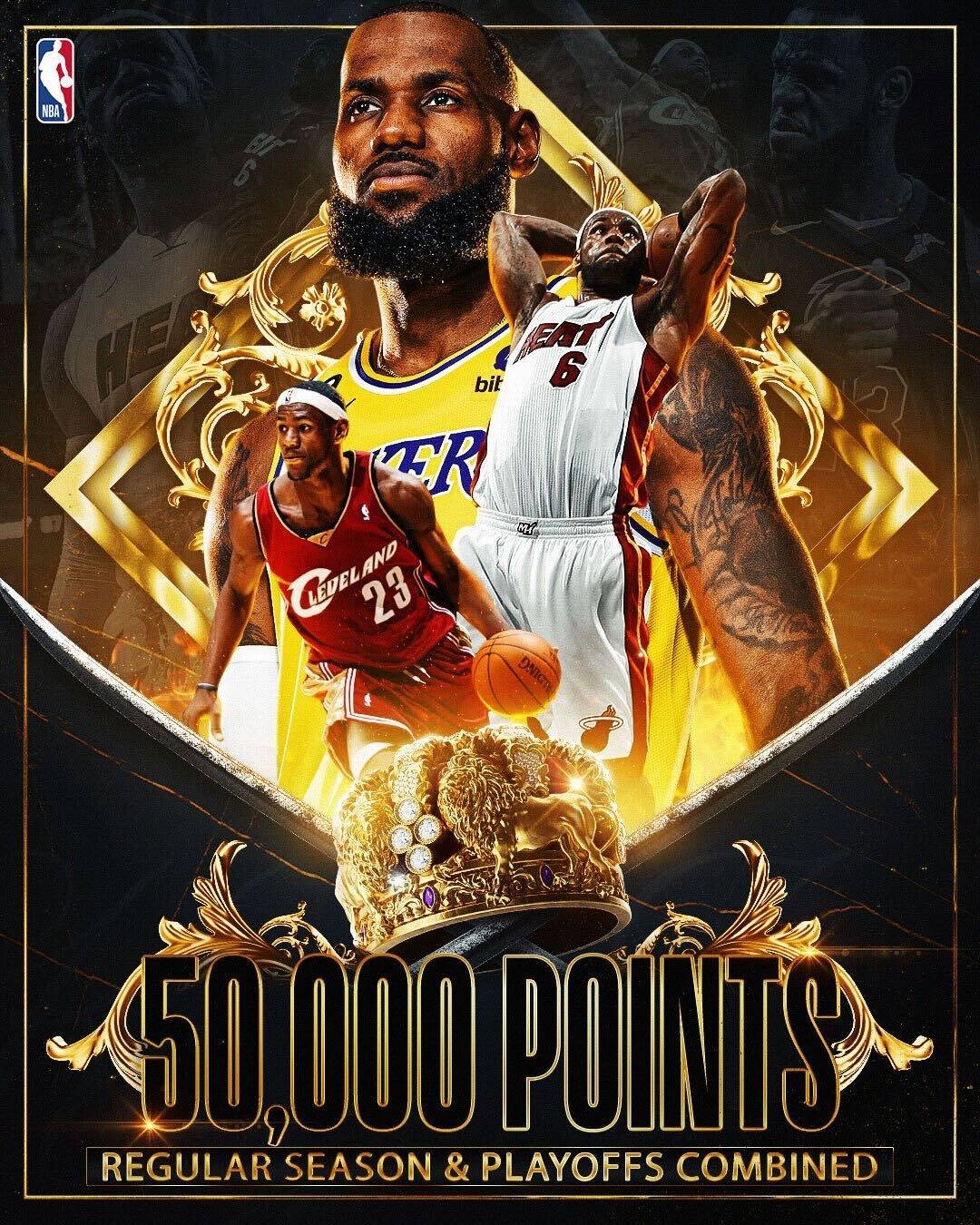 “NBA历史得分榜：詹姆斯稳居榜首”