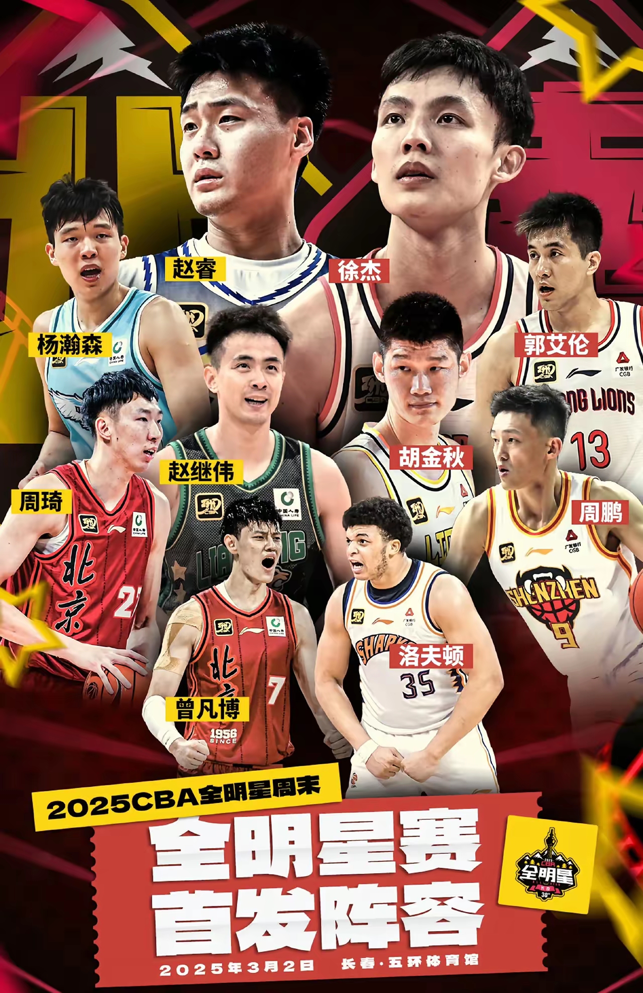 CBA外援对中国球员成长的影响 CBA外援对中国球员成长的影响