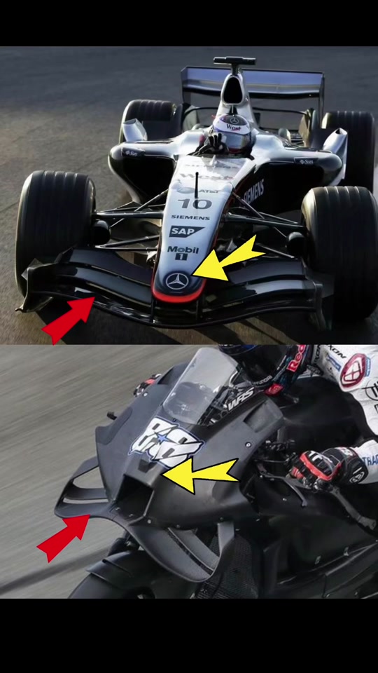 赛车场上的激烈对决:F1与MotoGP的比较的简单介绍 赛车场上的激烈对决:F1与MotoGP的比较的简单介绍