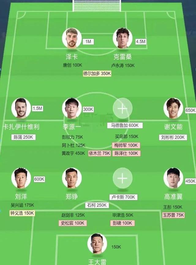 中超各球队的战术风格：竞争的多样性