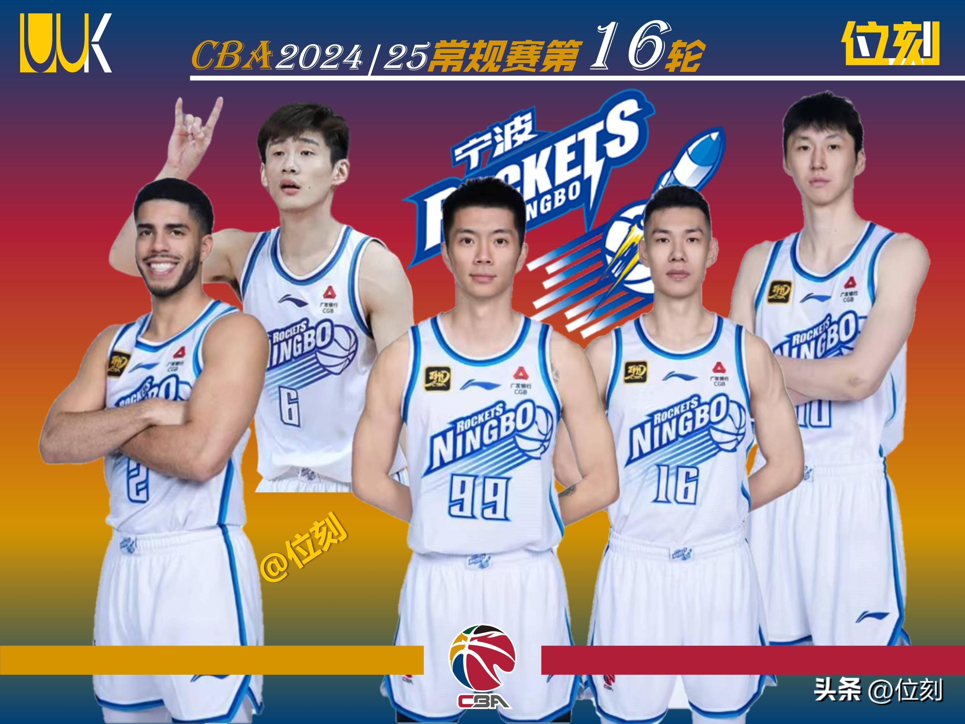 关于CBA与NBA的比较：不同联赛的文化与风格的信息