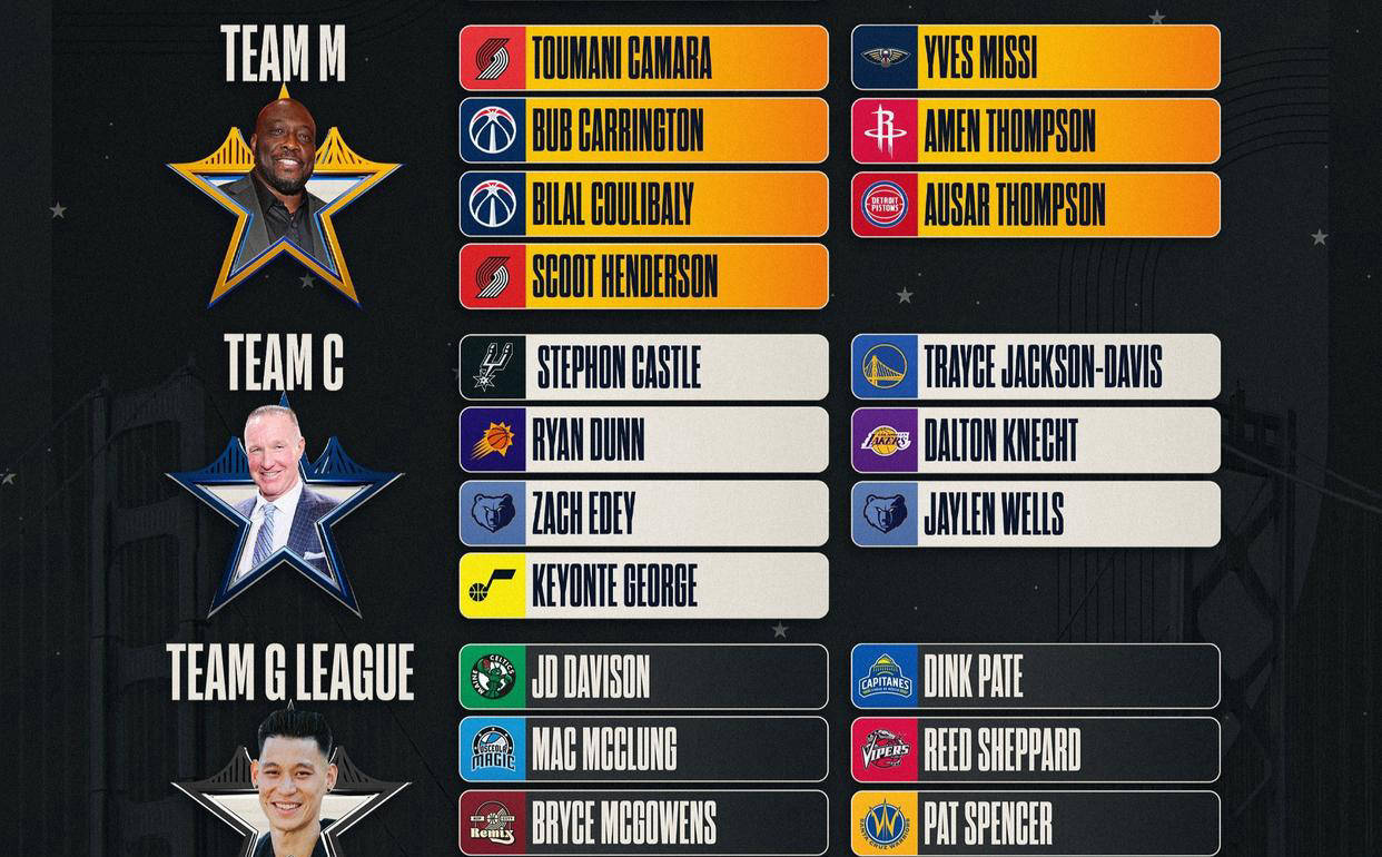 关于CBA与NBA的比较:不同联赛的文化与风格的信息 关于CBA与NBA的比较:不同联赛的文化与风格的信息