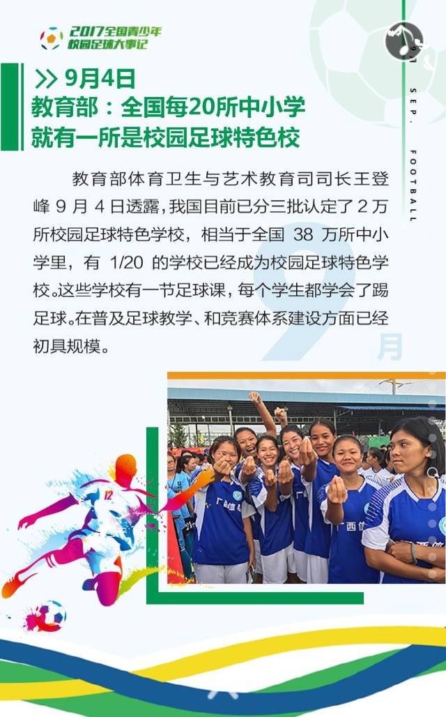 关于足球产业链的构建：基地与院校的协同发展的信息