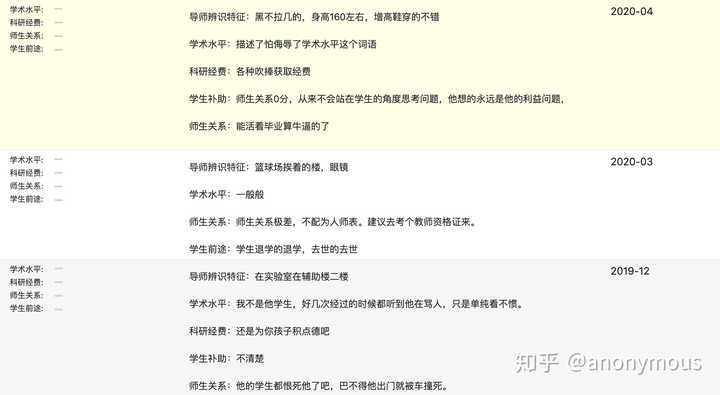 如何评价现有的青少年引导机制? 如何评价现有的青少年引导机制?