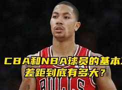 "NBA球员的运动心理学：如何保持最佳状态"的简单介绍