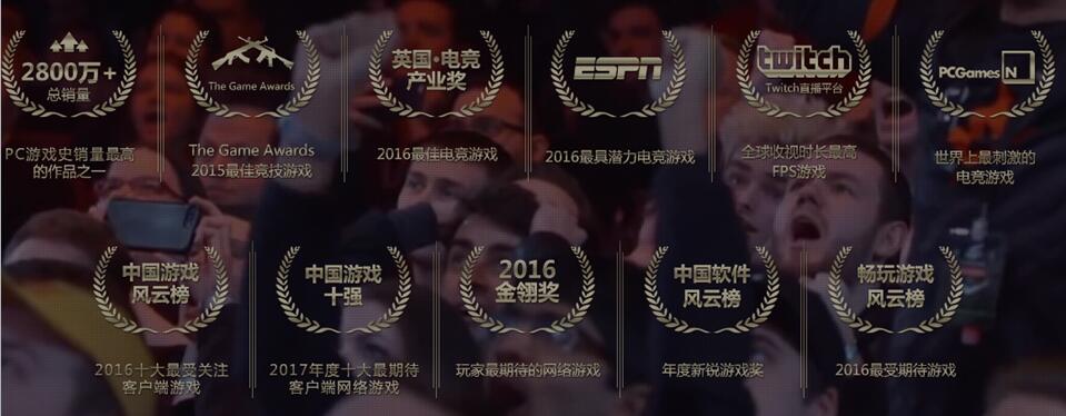 关于赛事直播:在全球范围内的影响力的信息 关于赛事直播:在全球范围内的影响力的信息