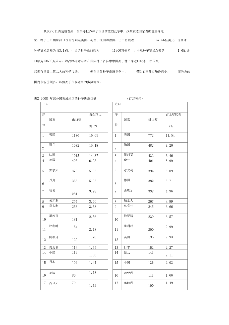 如何提升中国男子篮球的竞争力 如何提升中国男子篮球的竞争力