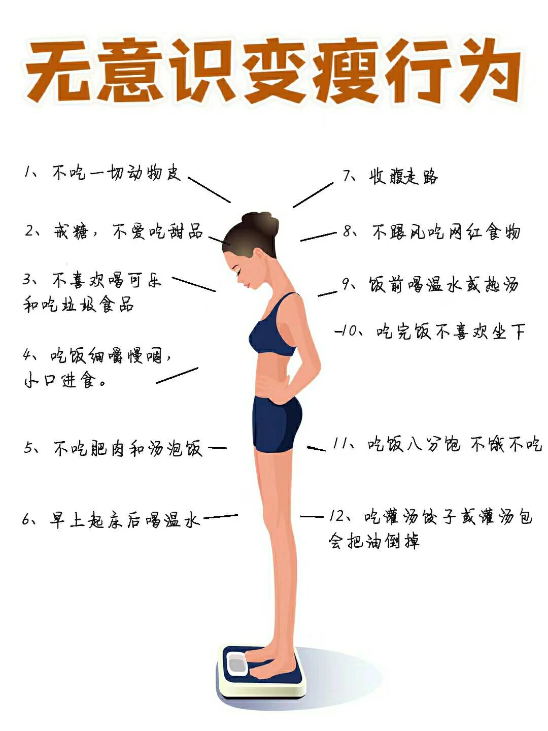 关于运动员的饮食与训练:成功背后的秘密的信息 关于运动员的饮食与训练:成功背后的秘密的信息